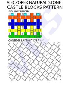Bluestone Patterns - Bluestone Fabrication